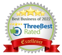 Top 3 Dog Trainers in Exeter